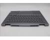 Lenovo 5CB1P00578 Tastatur inkl. Topcase ASM_GRE W 21MX LG BL