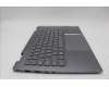 Lenovo 5CB1P00579 Tastatur inkl. Topcase ASM_HBW W 21MX LG BL