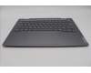 Lenovo 5CB1P00580 Tastatur inkl. Topcase ASM_HUN W 21MX LG BL