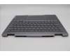 Lenovo 5CB1P00580 Tastatur inkl. Topcase ASM_HUN W 21MX LG BL