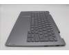 Lenovo 5CB1P00580 Tastatur inkl. Topcase ASM_HUN W 21MX LG BL