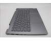Lenovo 5CB1P00580 Tastatur inkl. Topcase ASM_HUN W 21MX LG BL