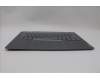 Lenovo 5CB1P00584 Tastatur inkl. Topcase ASM_NORDIC W 21MX LG BL