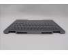 Lenovo 5CB1P00584 Tastatur inkl. Topcase ASM_NORDIC W 21MX LG BL