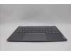 Lenovo 5CB1P00585 Tastatur inkl. Topcase ASM_SLV W 21MX LG BL