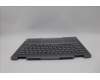 Lenovo 5CB1P00585 Tastatur inkl. Topcase ASM_SLV W 21MX LG BL