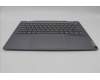 Lenovo 5CB1P00588 Tastatur inkl. Topcase ASM_USA ENG W21MX LG BL