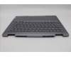 Lenovo 5CB1P00588 Tastatur inkl. Topcase ASM_USA ENG W21MX LG BL