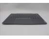 Lenovo 5CB1P00589 Tastatur inkl. Topcase ASM_BEL W 21MX LG BL