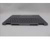 Lenovo 5CB1P00589 Tastatur inkl. Topcase ASM_BEL W 21MX LG BL