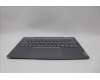 Lenovo 5CB1P00590 Tastatur inkl. Topcase ASM_CZE/SLK W21MX LG BL