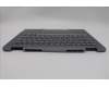 Lenovo 5CB1P00591 Tastatur inkl. Topcase ASM_FRA W 21MX LG BL