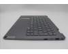 5CB1P00591 Lenovo COVER Upper Case ASM_FRA W 21MX LG BL