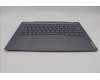 Lenovo 5CB1P00594 Tastatur inkl. Topcase ASM_POR W 21MX LG BL