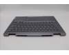 Lenovo 5CB1P00594 Tastatur inkl. Topcase ASM_POR W 21MX LG BL