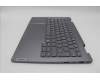 Lenovo 5CB1P00594 Tastatur inkl. Topcase ASM_POR W 21MX LG BL