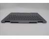 Lenovo 5CB1P00595 Tastatur inkl. Topcase spanisch W 21MX LG BL