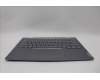 Lenovo 5CB1P00597 Tastatur inkl. Topcase ASM_UKR W 21MX LG BL