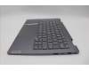 Lenovo 5CB1P00597 Tastatur inkl. Topcase ASM_UKR W 21MX LG BL