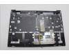 Lenovo 5CB1P00785 Tastatur inkl. Topcase HBW C 83G1 VT NFP BL
