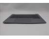 Lenovo 5CB1P00818 Tastatur inkl. Topcase ASM_EURO ENGW21MRAGBL H