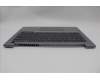 Lenovo 5CB1P00818 Tastatur inkl. Topcase ASM_EURO ENGW21MRAGBL H