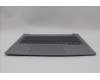 Lenovo 5CB1P00822 Tastatur inkl. Topcase deutsch W21MR AG BL H