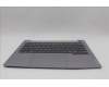 Lenovo 5CB1P00823 Tastatur inkl. Topcase ASM_GRE W21MR AG BL H