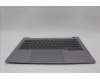 Lenovo 5CB1P00824 C-Cover with keyboard, Hebrew, Arctic Grey, Backlight, US