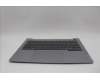 Lenovo 5CB1P00825 Tastatur inkl. Topcase ASM_HUN W21MR AG BL H
