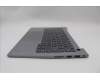 Lenovo 5CB1P00827 Tastatur inkl. Topcase ASM_ITA W21MR AG BL H