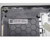 Lenovo 5CB1P00827 Tastatur inkl. Topcase ASM_ITA W21MR AG BL H
