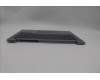 Lenovo 5CB1P00831 Tastatur inkl. Topcase ASM_NORDIC W21MRAGBL H