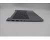 Lenovo 5CB1P00831 Tastatur inkl. Topcase ASM_NORDIC W21MRAGBL H