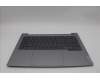 Lenovo 5CB1P00833 Tastatur inkl. Topcase ASM_RUS W21MR AG BL H