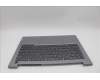 Lenovo 5CB1P00833 Tastatur inkl. Topcase ASM_RUS W21MR AG BL H