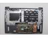 Lenovo 5CB1P00841 Tastatur inkl. Topcase ASM_UKR W21MR AG BL H