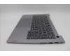 Lenovo 5CB1P00849 Tastatur inkl. Topcase ASM_ENG W21MR AG H