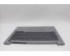 Lenovo 5CB1P00873 Tastatur inkl. Topcase ASM_ARA W21MR AG BL U