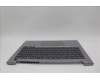 Lenovo 5CB1P00874 Tastatur inkl. Topcase ASM_BEL W21MR AG BL U