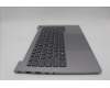 Lenovo 5CB1P00874 Tastatur inkl. Topcase ASM_BEL W21MR AG BL U