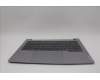 Lenovo 5CB1P00876 Tastatur inkl. Topcase ASM_BUL W21MR AG BL U