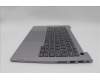 Lenovo 5CB1P00878 Tastatur inkl. Topcase ASM_ENG W21MR AG BL U
