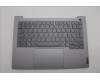 Lenovo 5CB1P00883 Tastatur inkl. Topcase deutsch W21MR AG BL U
