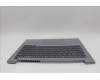 Lenovo 5CB1P00884 Tastatur inkl. Topcase ASM_GRE W21MR AG BL U