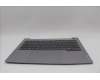 Lenovo 5CB1P00884 Tastatur inkl. Topcase ASM_GRE W21MR AG BL U