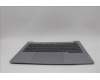 Lenovo 5CB1P00886 Tastatur inkl. Topcase ASM_HUN W21MR AG BL U