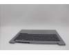 Lenovo 5CB1P00886 Tastatur inkl. Topcase ASM_HUN W21MR AG BL U
