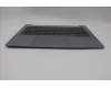 Lenovo 5CB1P00888 Tastatur inkl. Topcase ASM_ITA W21MR AG BL U