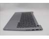 Lenovo 5CB1P00888 Tastatur inkl. Topcase ASM_ITA W21MR AG BL U